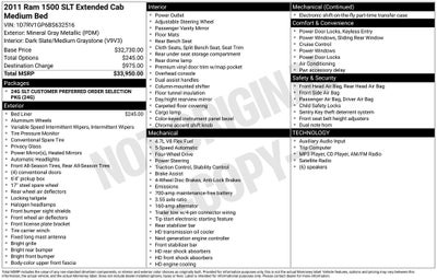 2011 RAM 1500 SLT