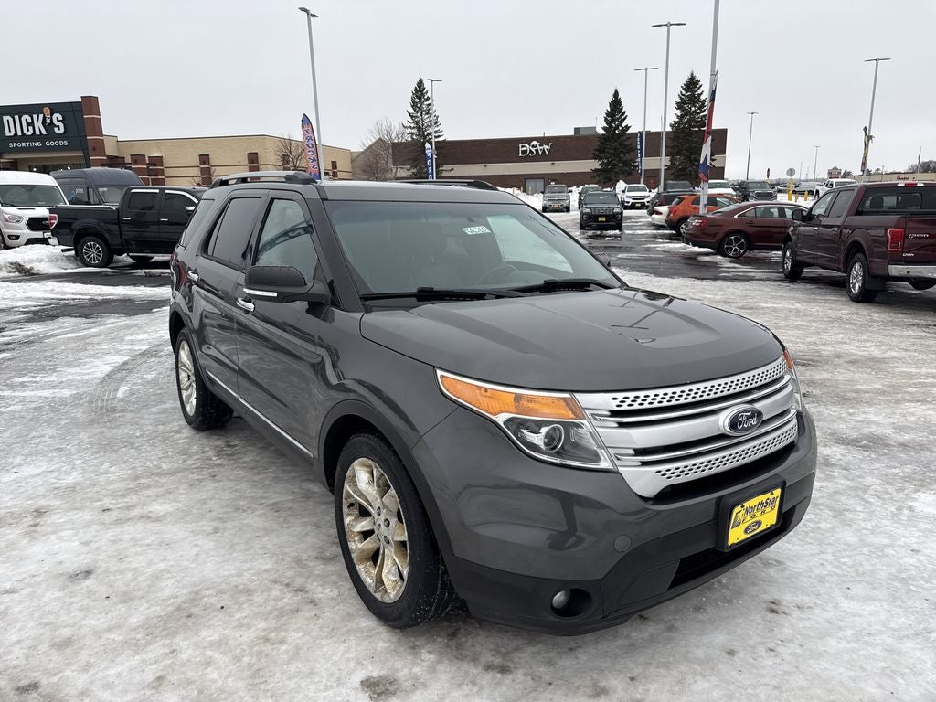 2015 Ford Explorer XLT