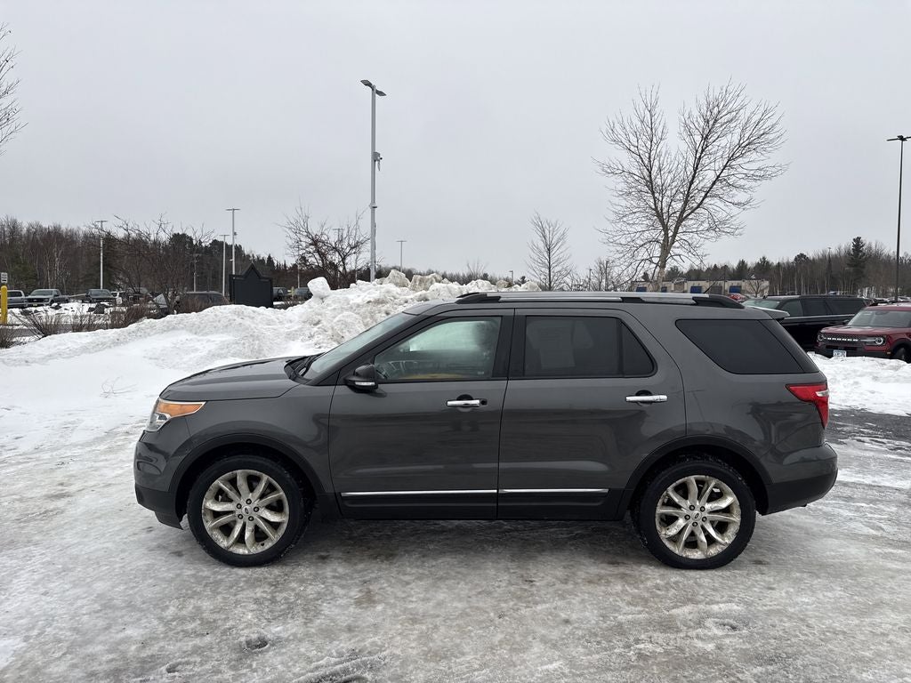 2015 Ford Explorer XLT