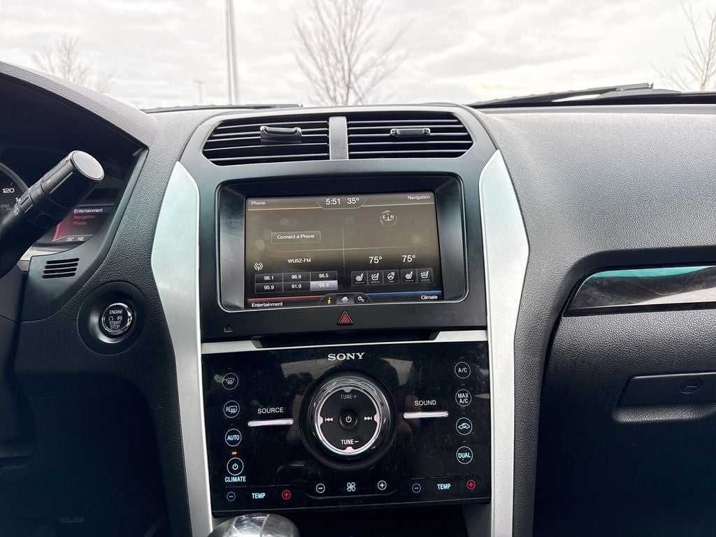 2015 Ford Explorer Limited