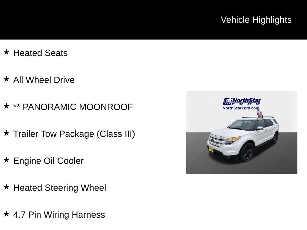 2015 Ford Explorer Limited