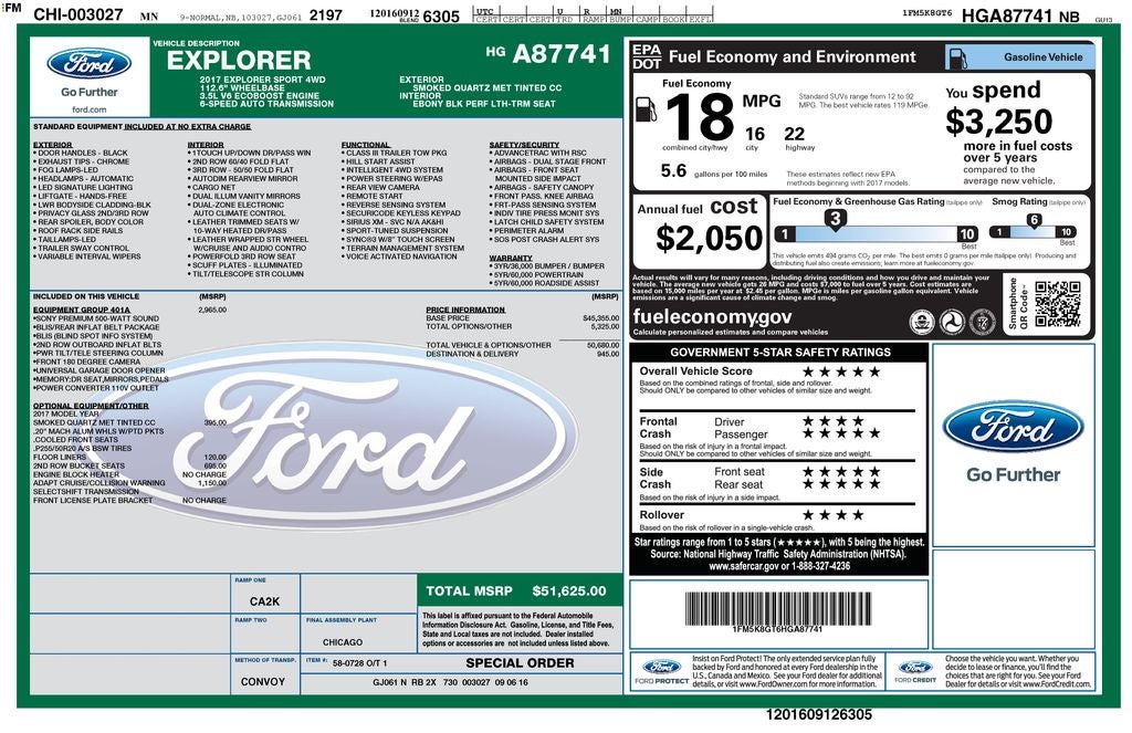 2017 Ford Explorer Sport
