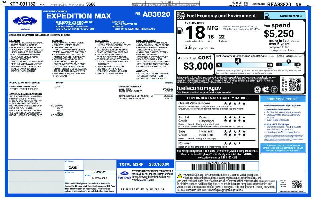 2024 Ford Expedition Max Limited