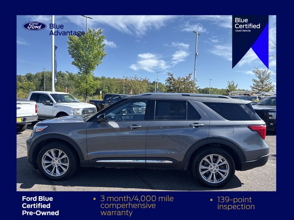 2023 Ford Explorer Limited
