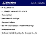 2016 Ford F-250SD King Ranch
