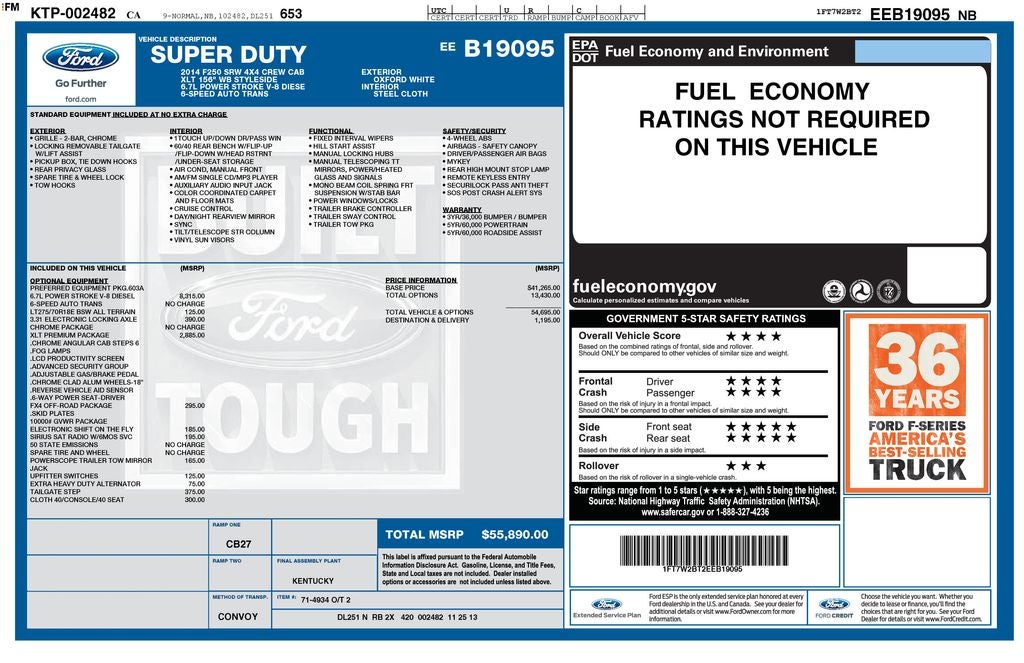 2014 Ford F-250SD XLT