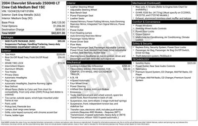 2004 Chevrolet Silverado 2500HD LT