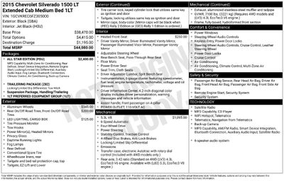 2015 Chevrolet Silverado 1500 LT LT1