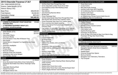2015 Chevrolet Traverse 2LT 2LT
