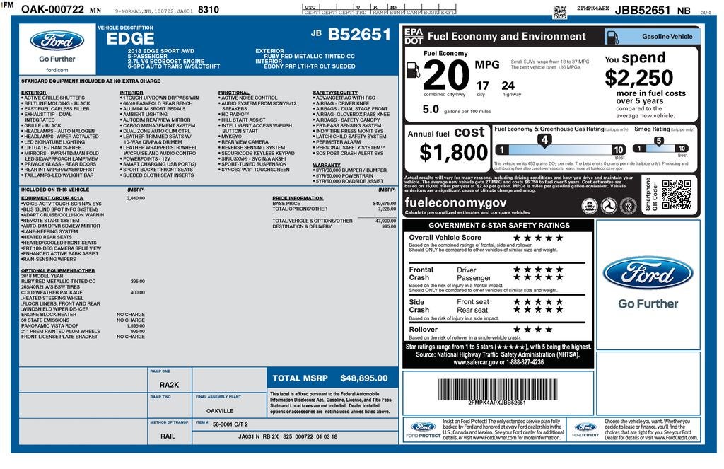 2018 Ford Edge Sport