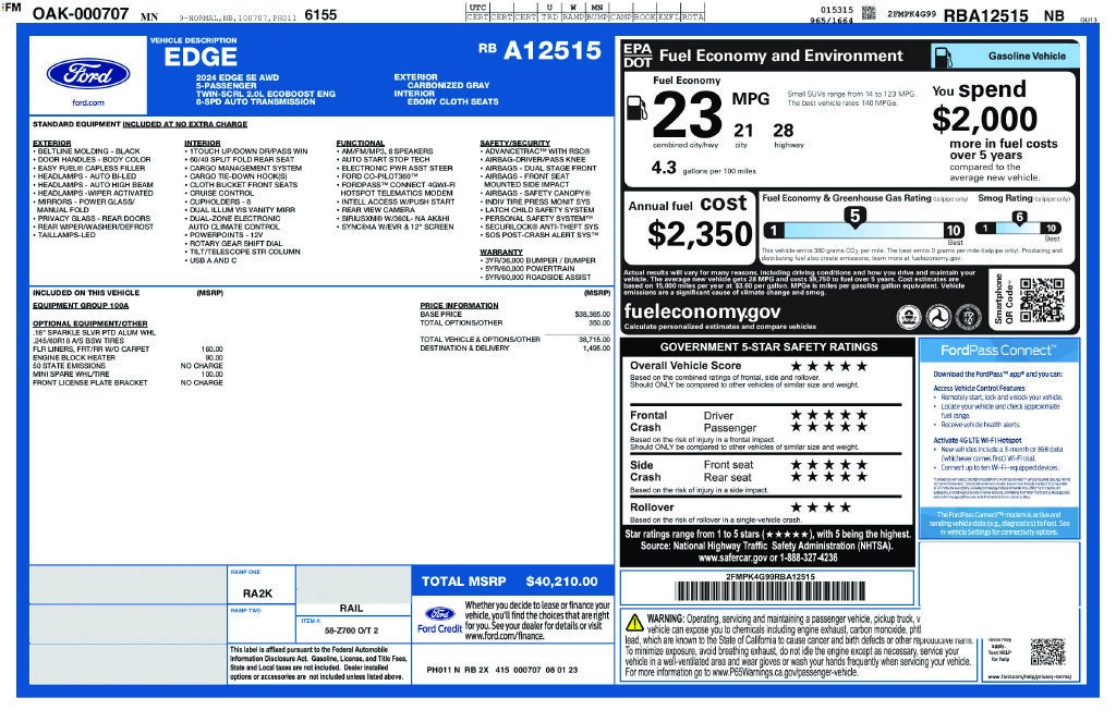 2024 Ford Edge SE