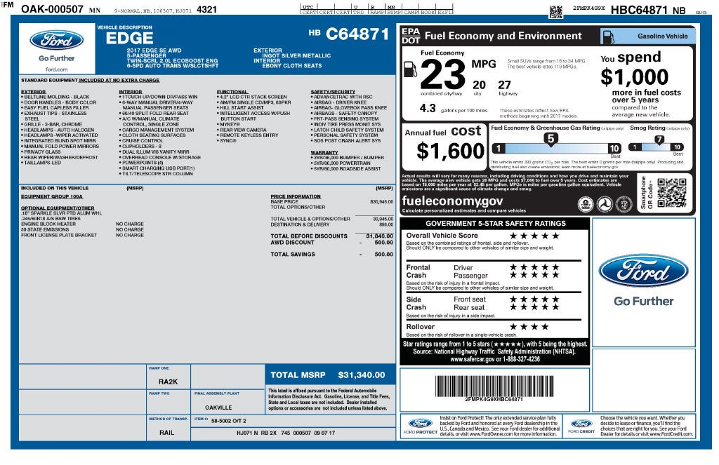 2017 Ford Edge SE