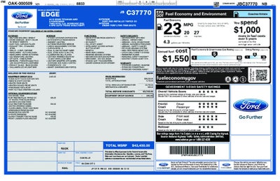 2018 Ford Edge Titanium