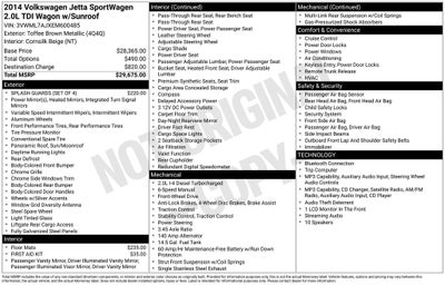 2014 Volkswagen Jetta SportWagen 2.0L TDI